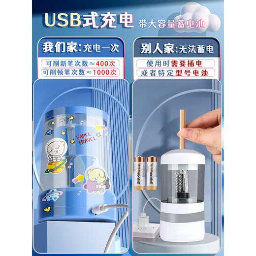 芭蓝全自动削笔机电动转笔刀小学生专用铅笔刨削笔器儿童幼儿园电动文具套装免手扶卷笔刀充电款小型黑 粉色兔子【826全自动】送贴纸+充电线