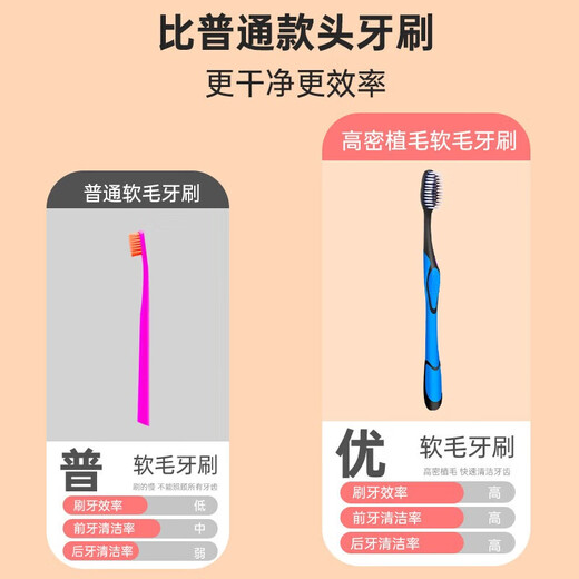 Slim and soft Binchotan charcoal adult toothbrush with fine soft bristles for deep tooth cleaning, family doctor, soft bristles, 2 pieces