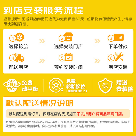 Giti Tire GITI car tire 215/50R18 92V GitiSynergy H2 adapted for Euler Good Cat