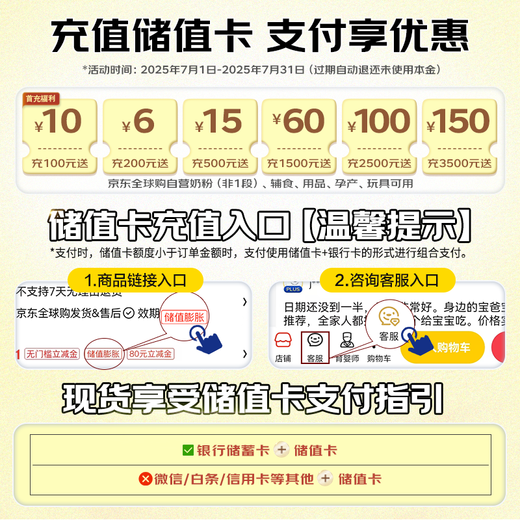 森贝儿家族 充满玩乐的初次家具套装 过家家女孩玩具玩偶套装 生日礼物