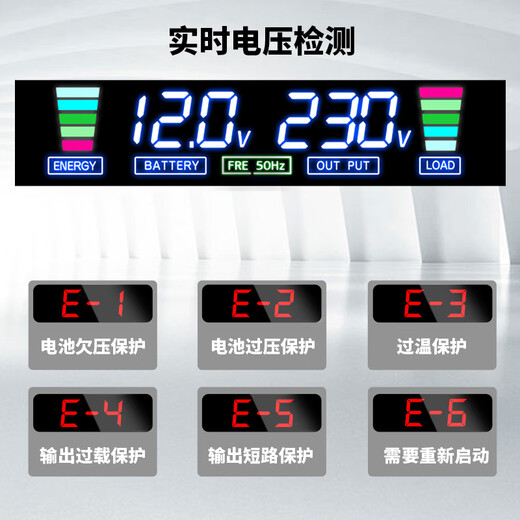 Xivit vehicle-mounted 3000W inverter 12v24v to 220v multifunctional high-power car truck tricycle stall