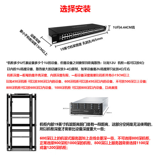 Nannuoxin K55406W 6U wall-mounted cabinet 550mm wide 400mm deep 300mm high