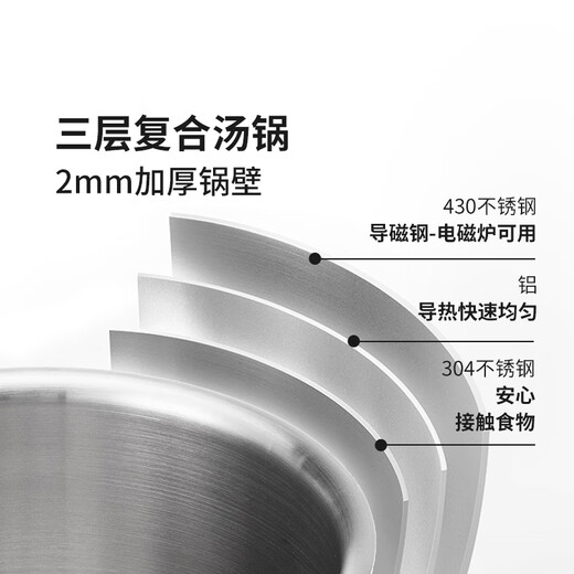 Shuangshan stainless steel steamer, steamer, household multifunctional stew pot, three-layer thickened composite soup pot, steaming and stew integrated pot, 2 layers (soup pot*1+steamer*2+pot lid*1) 24cm