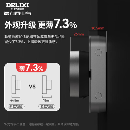 Delixi Track Socket verbessert neue grenzenlose, wandmontierte Schienenhöhle 80 cm Strecke + 4 Fünf-Loch-Schwarz-Eisengrau