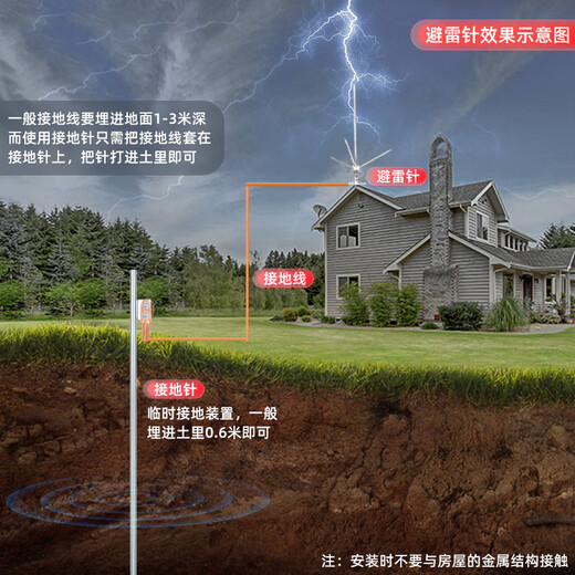 Andatong ground pin conical galvanized household lightning protection tram charging pile connection ground wire construction site lightning protection rod one-word single hole 12*500 cold galvanized