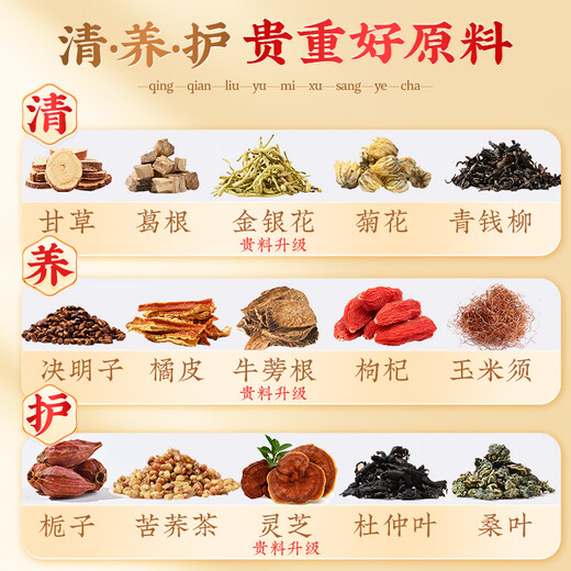 Nanjing Tongrentang Qingqian Liu Mulberry Blatt Tee Burdock Mais Rasur Gesundheitsgetränk [Preis Upgrade 1 Box] Erfahrungspaket