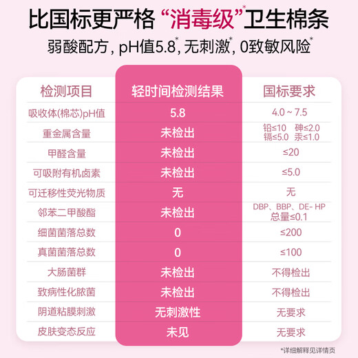 轻时间长导管卫生棉条大流量6支装游泳内置花苞月经棉棒卫生巾