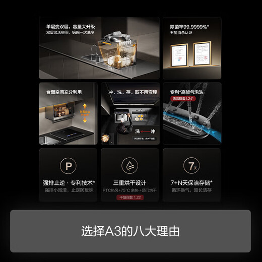 FOTILE's newly upgraded counter-mounted dishwasher Xiaobei 02-A3 household dishwashing without bending double-layer 10 sets of large-capacity dishwashers with first-class water efficiency 10 sets of counter-mounted A3 heavy new products