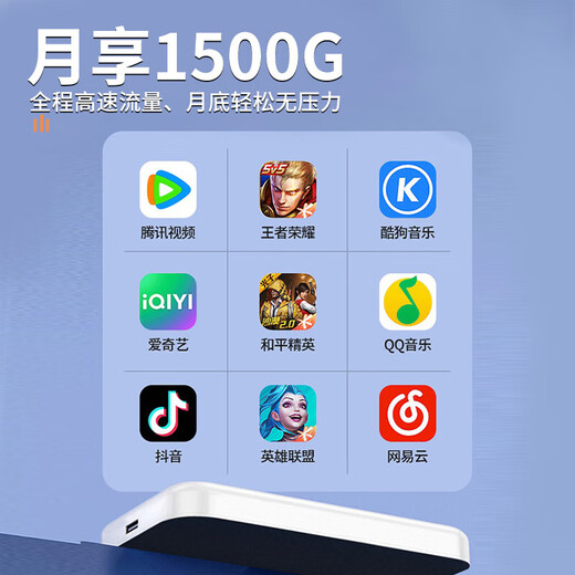 Fuyi Network portable wifi6 triple netcom card-free portable high-speed mobile wireless gigabit router official genuine supports 5g unlimited traffic nationwide 2025 model upgraded version + triple netcom + charging model comprehensive speed increase * super long battery life