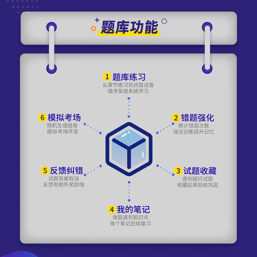 
2025 Senior High School Senior Professional Title Examination Question Bank Chapter Exercise Questions Mock Test Paper Pre-test Paper Electronic Version Printable Past Test Papers of Previous Real Questions Yiwen Education Traditional Chinese Medicine Internal Medicine [12602 Questions] Deputy High School Question Bank Software (Mobile/Computer/Tablet)