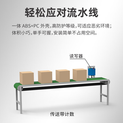 RF CRAZYrfid高频读写器15693modbus协议14443A485工业流水线PLC计数器 REH-P103C-U