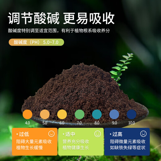 Shangyang imported pure peat soil 40L horticultural plant nutrient soil universal flower growing soil vegetable soil orchid succulent seedlings