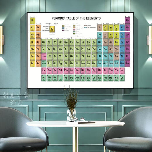 Yusenyi Chemical Element Periode Tisch Wohnzimmer Dekoration Malerei Schwarz -Weiß -Industriestil Büro Studie Wandbild des Studentes Schlafzimmer Hängende Malerei E Style 80*12035 mm dicke schwarze äußere Rahmen PS Simple Outer