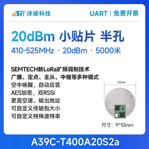 LORA Modul LLCC68 ersetzt SX1278 RF 433 Wireless serieller Porttransceiver-Modul-Relays Transmissive Langstreckenzubehör-Test-Basisplatte AS15-USB-Standardprodukt enthält nicht enthalten