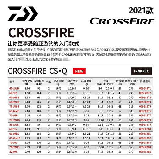 路亚竿CROSSFIRE新款枪柄直柄范用路亚竿翘嘴鲈鱼竿 682m 21款LB/枪柄-2米03-ML