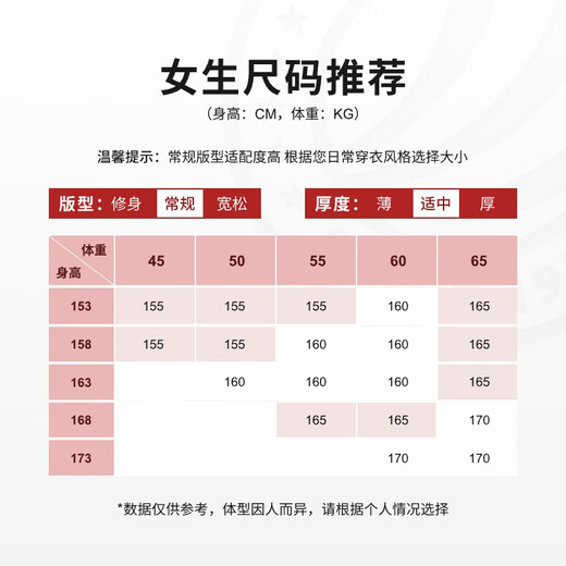 BOSIDENG's 25-year new down jacket for men and women, same style for couples, short removable hood, warm, fashionable, classic and versatile jacket, light gauze rice | 7482 L 170/92A, weight about 130-150 Jin Jin equals 0.5 kg