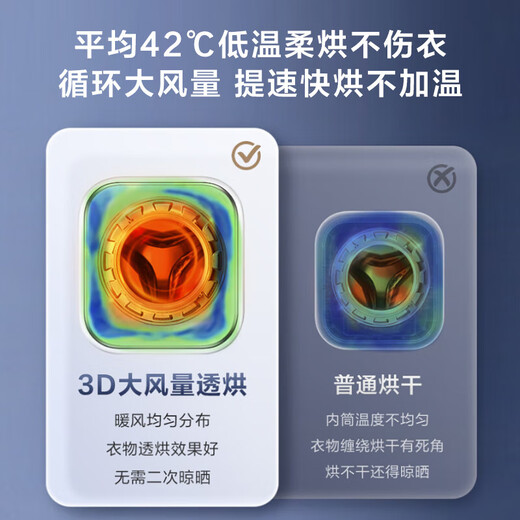 Mini lavadora totalmente automática de pared LittleSwan 3KG, cubo de agua, esterilización con vapor a alta temperatura, eliminación de ácaros con un solo clic, diseño sin dobleces, funcionamiento minimalista, lavado y secado integrados TD30M80W, esterilización y eliminación de ácaros