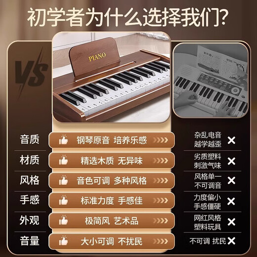 童雀电子琴儿童木质小钢琴玩具男女孩1-3岁宝宝六一周岁生日礼物益智 37键棕色【送琴键贴+乐谱+电池】