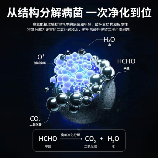 EVANLEY German ozone generator sterilizer household air purifier industrial food factory car sterilization and formaldehyde removal mobile model - for food factory 5g/h (50 square meters) remote control