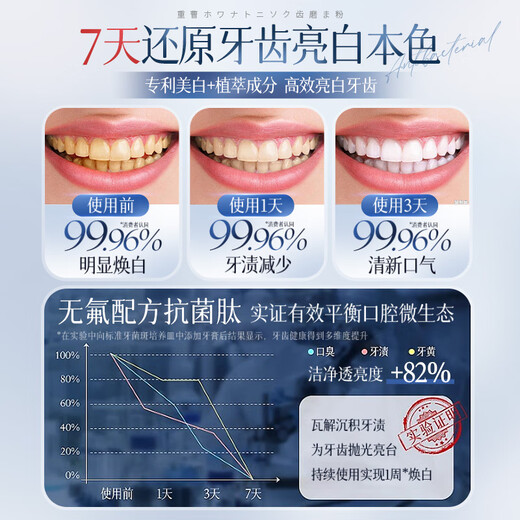 韩方五谷洁牙粉净白黄牙洗牙美牙口腔臭亮白益生菌牙渍结石牙垢牙膏粉