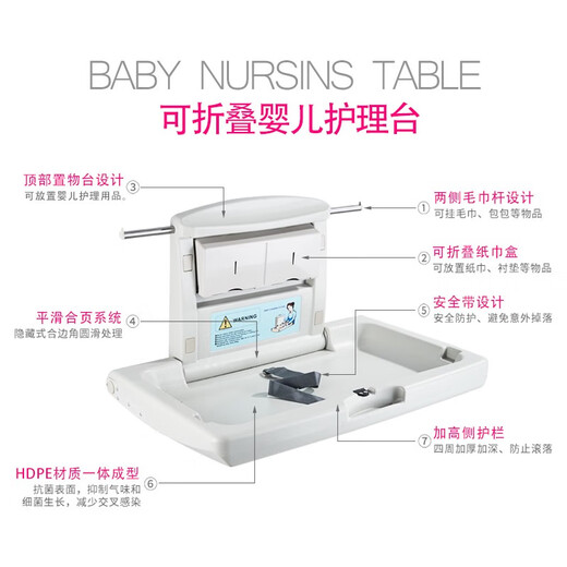 La troisième salle de bain pour bébé couches lit lit pliable berceau maternel et bébé salle de soins de soins de soins de sécurité siège a1 standard standard hadpe siège ouvert reçu
