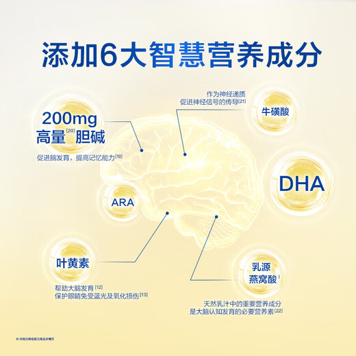 Feihe Feifan OPO promotes absorption of infant formula milk powder 3 stages (12-36 months) 1600g DHA good brain power