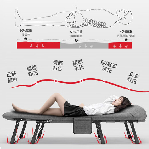 OKEEFE Camilla de cama plegable Lunter Cama de la cama multifuncional Campo de la cama Camada de la cama de la cama acompañante de la cama gris
