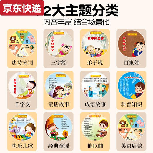 Kinder Phonograph Early Education Machine Learning Card Record Record Music Player Aufklärung Smart Toy Upgrade 96 Chinesische Karte + 96 Englische Karte 100