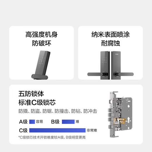 Leader Haier serrures de porte maison serrure de porte intelligente serrure de mot de passe d'empreinte digitale serrure de porte antivol serrure électronique Installation de paquet E200