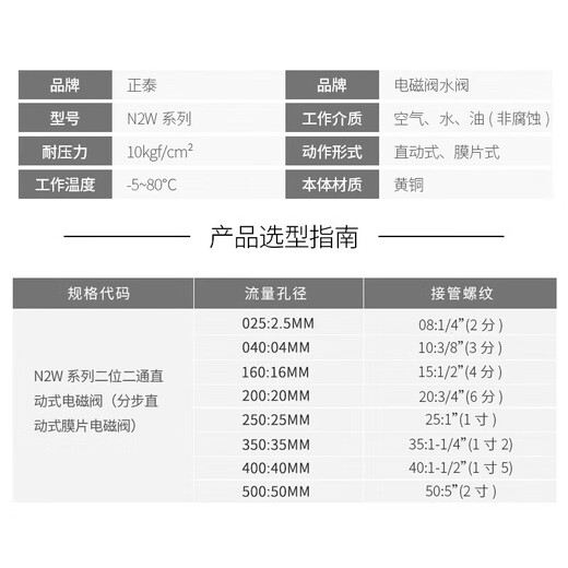 Chint (CHNT) N2W200-20-AC220V solenoid valve water valve magnetic switch valve air valve normally closed copper 6-point solenoid water valve