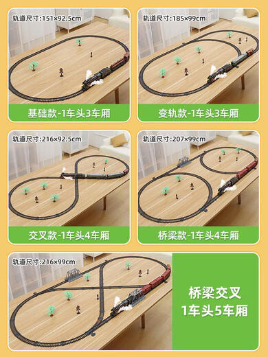 Children's electric remote control retro steam train toy track car set simulated rail EMU model boy basic - steam train 92.5*151cm with 4 cars remote control + electric - dual mode - gift box charging version