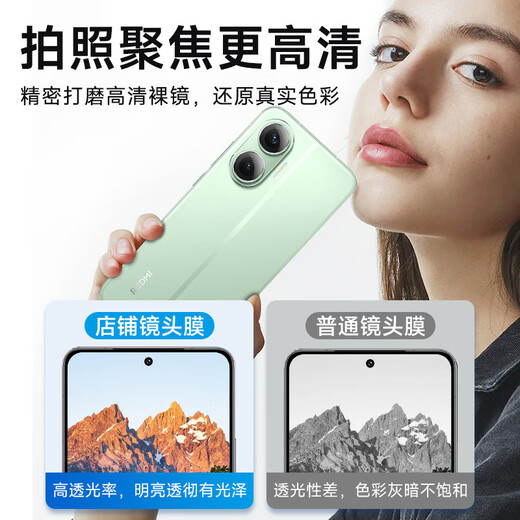 Koolife [zwei Sätze] Geeignet für Redmi Turbo4pro Linsen Film Xiaomi Redmi Turbo4pro Mobiltelefon Rückfahrkamera Schutzfilm Ultra-dünn hoch definitionierter Anti-Fall-Staubfilm