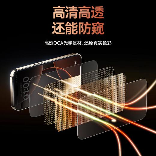 倍思【康宁膜&28°防窥膜】适用苹果16ProMax钢化膜iPhone16ProMax手机膜防偷看防尘防摔抗指纹全屏覆盖