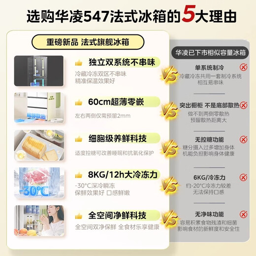 Hualingmei's magic machine 521L French multi-door 60cm ultra-thin zero-embedded refrigerator dual system first-class energy efficiency dual frequency conversion air-cooled frost-free HR-547WUFPZ national subsidy