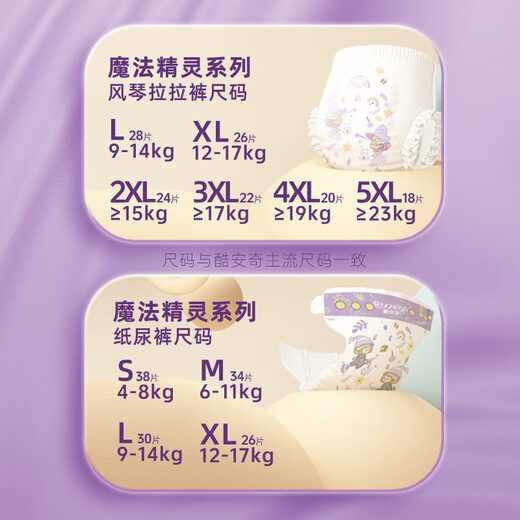 Cooange Magic Elf Pulling Hosen xxl Code 24 Teile (15 kg) Shea Atmungsfreie medizinische Babywindel