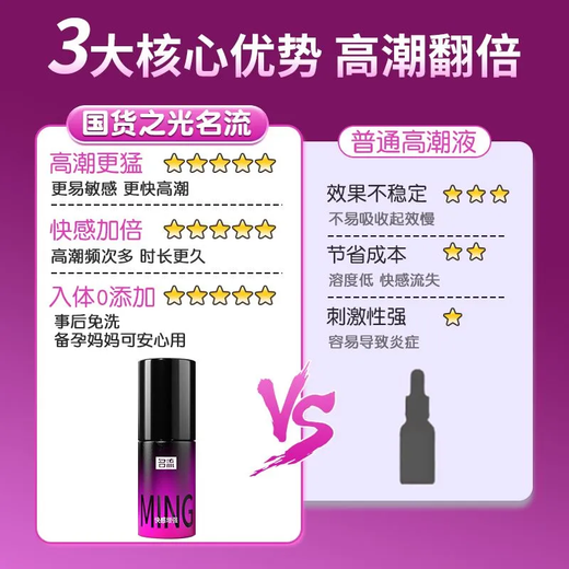 Celebrity Orgasm Liquid Women's Sensitive Lubricant Private Part Enhancement Liquid Desire Intercourse Lubricant Drops for Penetration Orgasm Screams Pleasure Enhancement Liquid*1 233