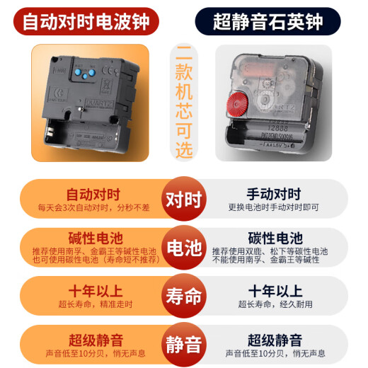 OUOETY星黛露挂钟卡通公主房智能电波钟女孩可爱少女心石英钟表时钟静音 BF1048星黛露-H黑框-电波钟自动 10英寸