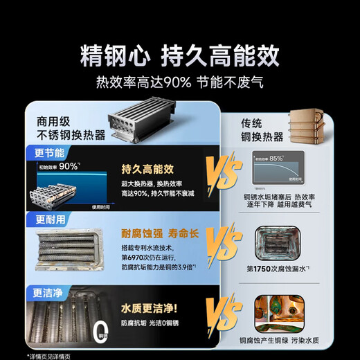 Smith (A.O.SMITH) Garnet stainless steel TC3 first-class energy efficiency 16-liter stainless steel gas water heater, 20% national subsidy JSLQ28-TC3, all stainless steel core package for 8 years