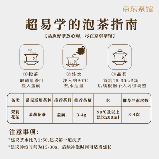 Zhang Yiyuan Jasmine Tea Maojian Strong Fragrance Spring New Tea Old Beijing Gifts Accompanying Tea Special 300g Gift Box