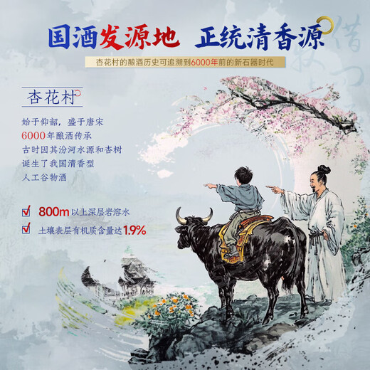 Fenxing Shanxi Fenxing 53% light-flavor liquor full box premium liquor pure grain wine banquet business gift liquor gift box 53% 475mL 6 bottles of light-flavor liquor with wine glass