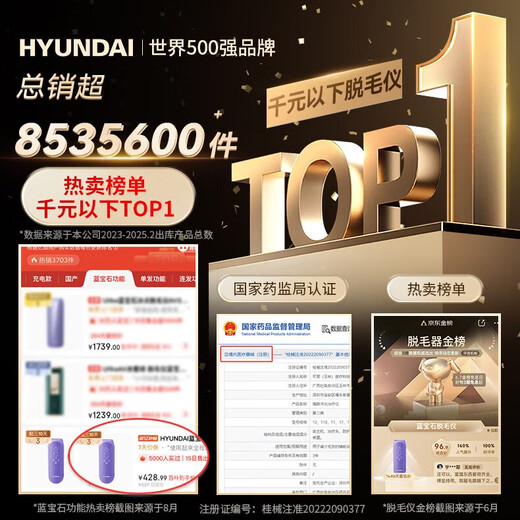 HYUNDAI Sapphire Ice Gratitude Legs Lips Armpit Hair Private Parts Bikini Full Body Hair Removal Instrument Light Spot 520 Valentine's Day Gift Medical Standard - Sapphire Promax Version More Ice