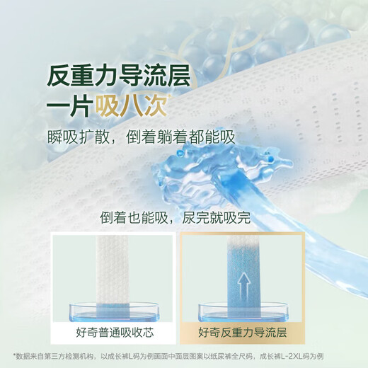 Huggies Heart Diamond Little Forest Diapers Newborn Diapers Baby Pull-ups Large Packaging Soft Breathable Ultra Thin Dry Diapers M Size 50 Pieces