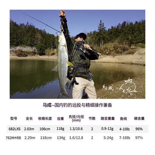
Dayiwa (DAIWA) ZIL Zilong competitive lane rod 2-section rod far-shot carbon lane rod fishing rod 2.03m 682LXS/straight handle L (Ma Cheng)