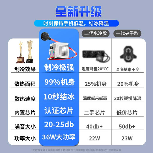 Maitai liquid-cooled magnetic mobile phone radiator AI intelligent temperature adjustment live broadcast dedicated ultra-quiet semiconductor refrigeration cooling artifact water cooling suitable for Black Shark 4pro tablet ipad Apple