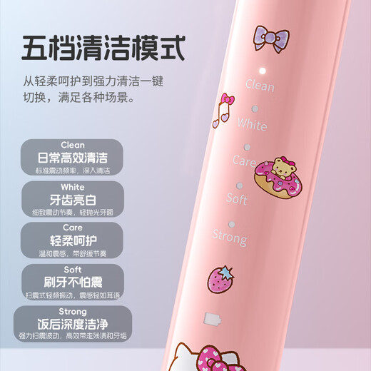 Yuanzhou Green Valentine's Day Gift Sanrio Children's Electric Toothbrush for Boys and Girls Cute Soft Bristles Automatic Cleaning 2-3-6-10-12 Birthday Gift Intelligent Sonic Big-Eared Dog 1 Toothbrush - Includes 4 Brush Heads