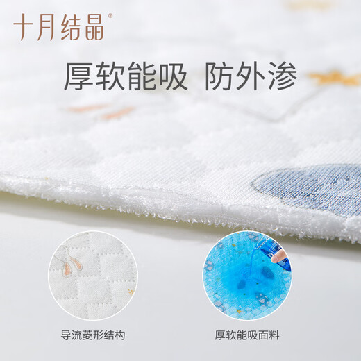 
October crystal baby urine separator cushion knitted washable urine pad breathable baby care pad washable bed sheets Summer Coast 70*120