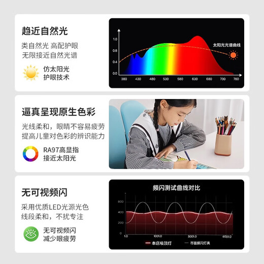 Xiaomi mijia application chambre lampe lampe de plafond simple simple chambre principale de chambre principale de chambre à coucher nouveau style balcon