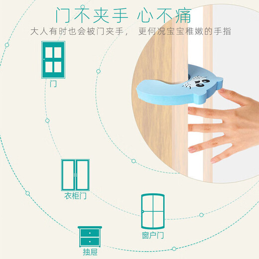 Li cartoon anti-pinch door stopper seam block door device anti-collision artifact stopper push-pull safety car door plug for children