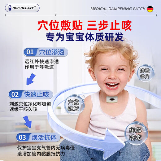 DOC.HELANY Pediatric Cough Patch Children's Phlegm-Reducing and Expectorant Cough Patch Itchy Throat, Dry Cough, Chronic Bronchitis Cough, Clears the Lungs