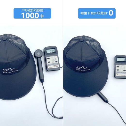 2025 New Spring and Summer Big-brimmed Hat for Men Cycling Outdoor Sunshade Fishing Hat Breathable Sun Protection Work Quality Temperament Navy Blue Adjustable (55-60cm)